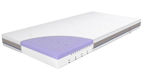  Materac dziecięcy STARK 180x90 Rücken 