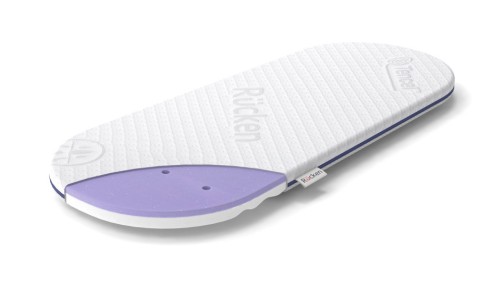 Materac do gondoli 73x34,5 cm Rücken  